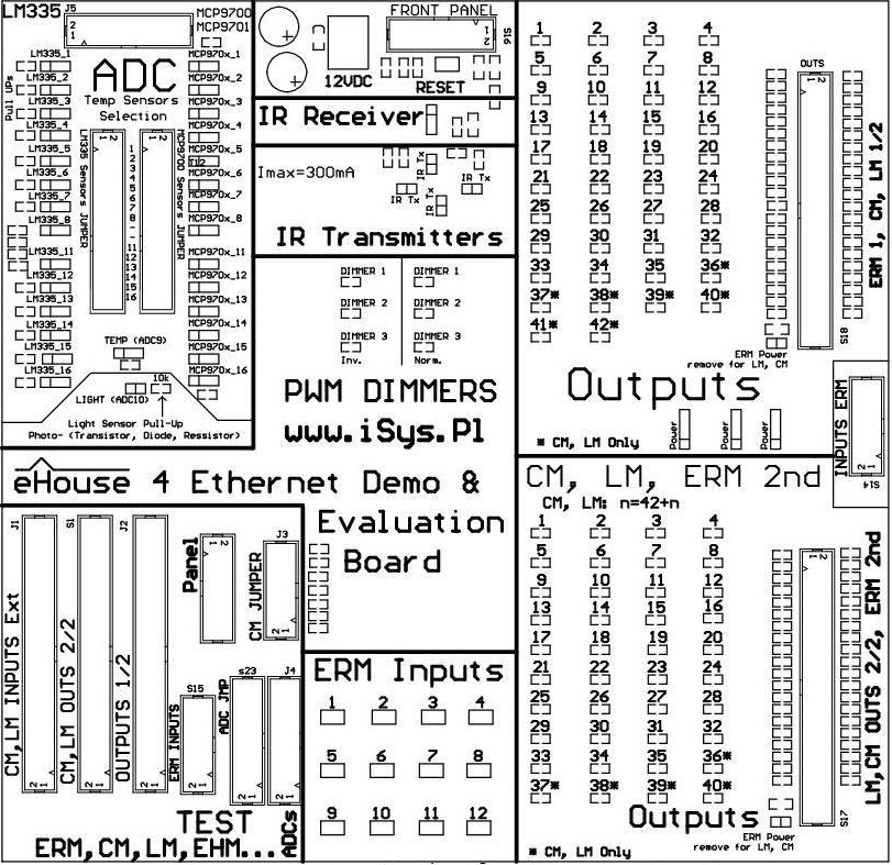  Module Plumbum eHouse captiosus domum demonstratio poema poematis of Ethernet 