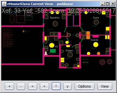 Inteligentny Dom eHouse sterowanie graficzne i wizualizacja online - java open source